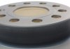 Тормозной диск BluePrint ADV184317 (фото 4)