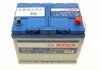Акумуляторна батарея 72а Bosch 0092S4E410 (фото 2)