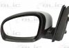 Дзеркало заднього виду BLIC 5402-43-007361P (фото 1)