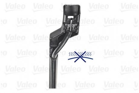 Щітки склоочисника Valeo 572302 (фото 1)