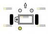 Опора двигуна / КПП STARLINE SM 0005 (фото 2)