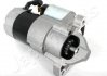 Стартер JAPANPARTS MTD227 (фото 2)
