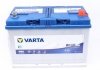 Стартерна батарея (акумулятор) VARTA ="585501080D842" (фото 1)