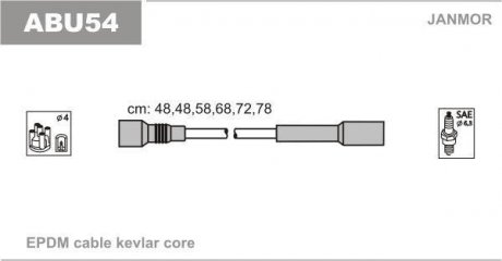 Провода высоковольтные Janmor ABU54 (фото 1)