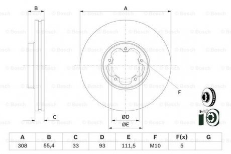 Тормозной диск передний Bosch 0986479D40