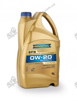 Олива для двигуна RAVENOL 1111105004 (фото 1)