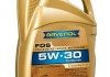 Олива для двигуна RAVENOL 1111139005 (фото 2)