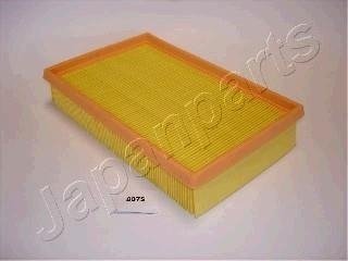 Suzuki фильтр воздушный opel agila, wagon JAPANPARTS FA-887S (фото 1)