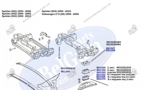 Комплект подушок під пластикову ресору (BG1323 1 шт., BG1324 1 шт., BG1325 2 шт.) MB Sprinter 96- BELGUM PARTS BG1322 (фото 1)