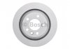 Тормозной диск Bosch 0 986 479 B72 (фото 2)