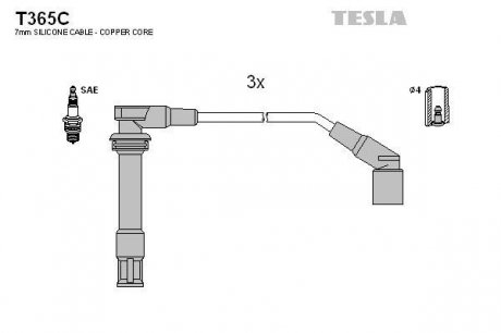Комплект кабелiв запалювання Tesla T365C (фото 1)