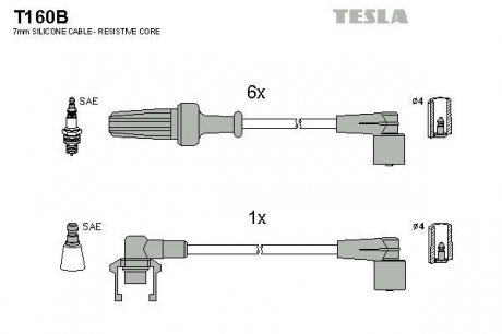 Комплект кабелiв запалювання Tesla T160B (фото 1)