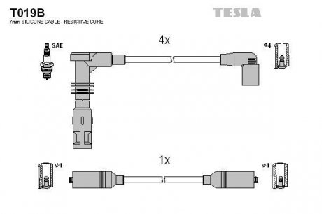 К-т дротів високої напруги Tesla T019B (фото 1)