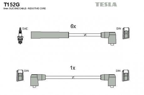К-т дротів високої напруги Tesla T152G (фото 1)