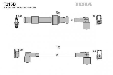 К-т дротів високої напруги Tesla T216B (фото 1)