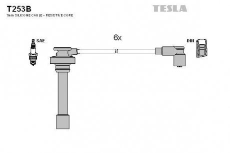 К-т дротів високої напруги Tesla T253B (фото 1)