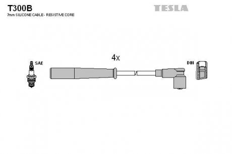 К-т дротів високої напруги Tesla T300B (фото 1)