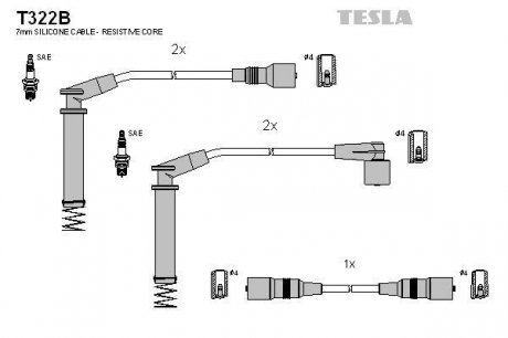 К-т дротів високої напруги Tesla T322B (фото 1)