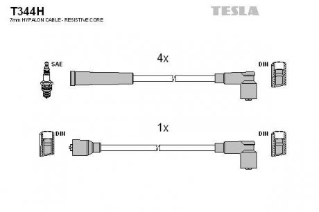 К-т дротів високої напруги Tesla T344H (фото 1)