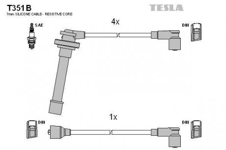 К-т дротів високої напруги Tesla T351B (фото 1)