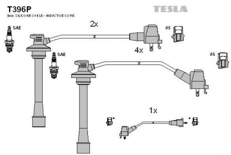 К-т дротів високої напруги Tesla T396P (фото 1)