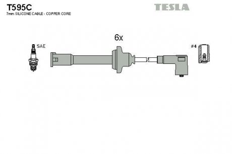 К-т дротів високої напруги Tesla T595C (фото 1)