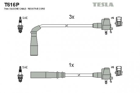 К-т дротів високої напруги Tesla T616P (фото 1)