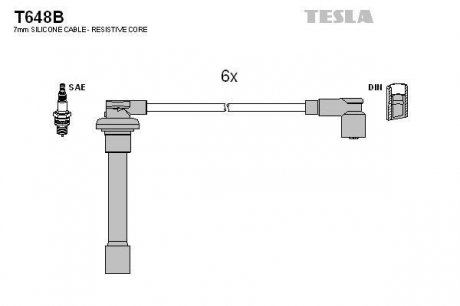 К-т дротів високої напруги Tesla T648B (фото 1)