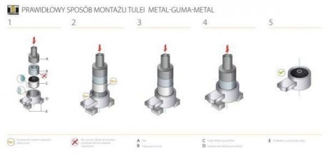 Сайлентблок TEDGUM TED32943 (фото 1)