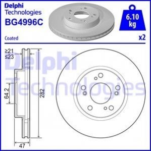 Гальмiвнi диски Delphi BG4996C (фото 1)