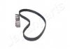 К-кт. ГРМ (ремінь + 2ролика) MAZDA 323 - 98 JAPANPARTS KDD-383 (фото 2)