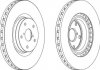 Гальмівний диск Jurid 563104JC1 (фото 2)