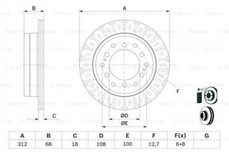 TOYOTA гальмівний диск задн.Land Cruiser Prado 2.7/4.0 10-,FJ Cruiser 06- Bosch 0986479F07 (фото 1)