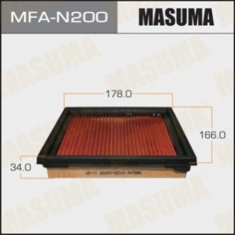 Фильтр воздушный NISSAN/ SKYLINE/ V36 06- с пропиткой маслом Masuma MFAN200 (фото 1)