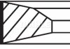 Кільця поршневі.комплект Mahle 227RS001150N0 (фото 1)