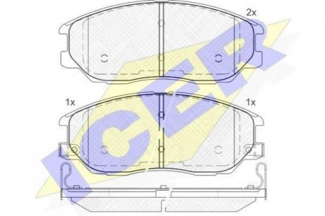 Комплект гальмівних колодок (дискових) ICER 181714 (фото 1)